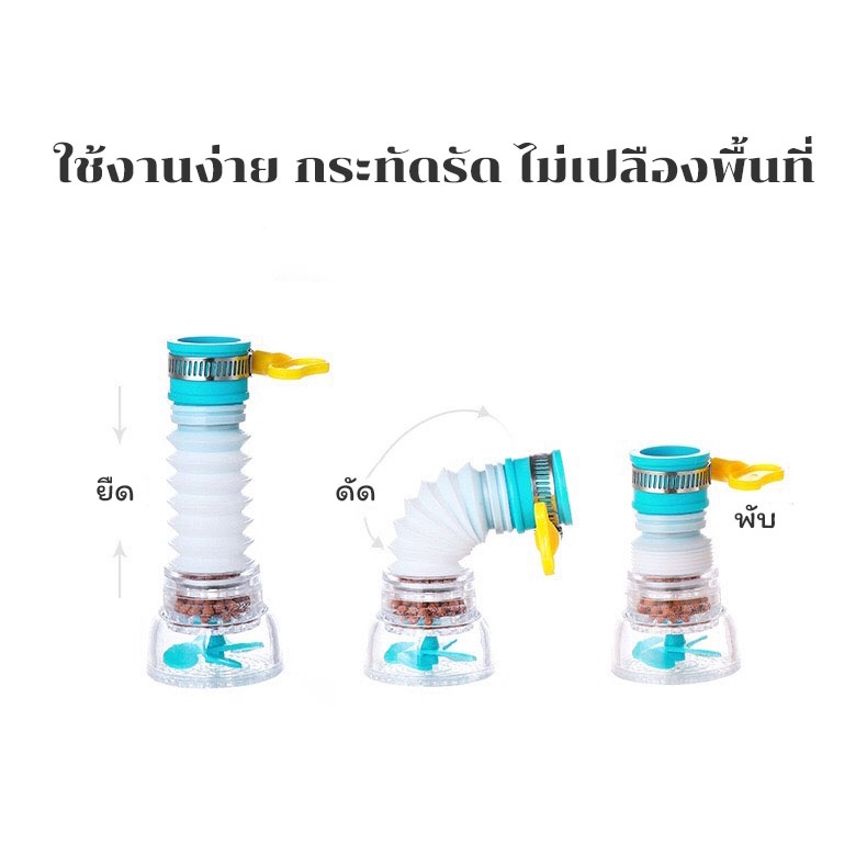 หัวก๊อกกรองน้ำ หัวต่อก๊อกน้ำ หัวต่อกันน้ำกระเด็น ก๊อกต่อหมุนได้ 360 องศา - รูปที่ 6