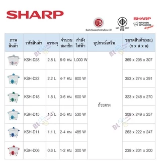 SHARP หม้อหุงข้าว 0.6 ลิตร KSH-D06 (รับประกันศูนย์ 3 ปี)