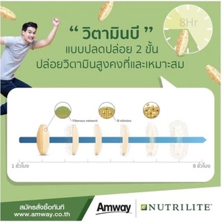 วิตามินบี พลัส นิวทริไลท์ แอมเวย์ Amway✅ของแท้/ช็อปไทย✅
