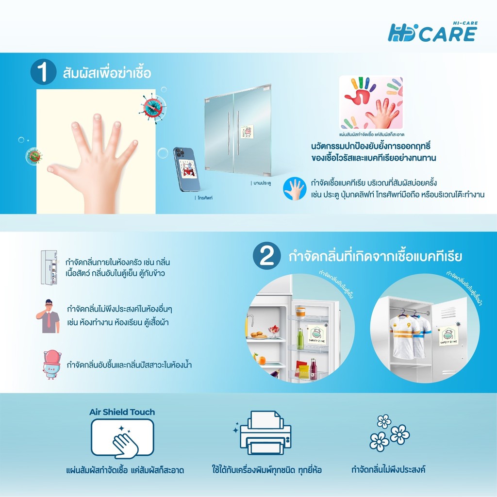 Hi-Care ملصق نانو فضة مضاد للميكروبات Air Shield — صورة 2