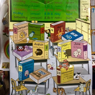 โปสเตอร์สอนวัน-เดือน-ปี จีน-อังกฤษ