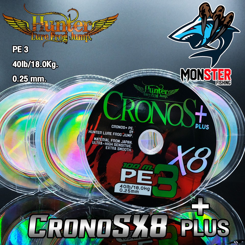 Thumbnail 7