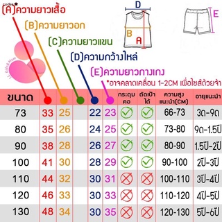 พร้อมส่งในไทย[C1-7] ชุดเด็ก เสื้อกล้าม กางเกงขาสั้น เสื้อผ้าเด็ก ผ้าคอตตอน สกรีนลาย