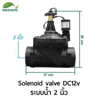 Solenoid valve  ระบบน้ำ 2 นิ้ว โซลินอยด์วาล์ว สำหรับระบบน้ำเพื่อการเกษตร