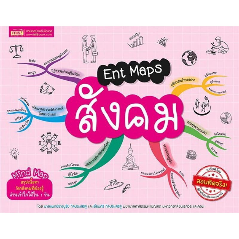 Mind Map สรุปเนื้อหา ม.4-5-6 อ่านเข้าใจได้ใน 1 วัน Ent รูปที่ 4