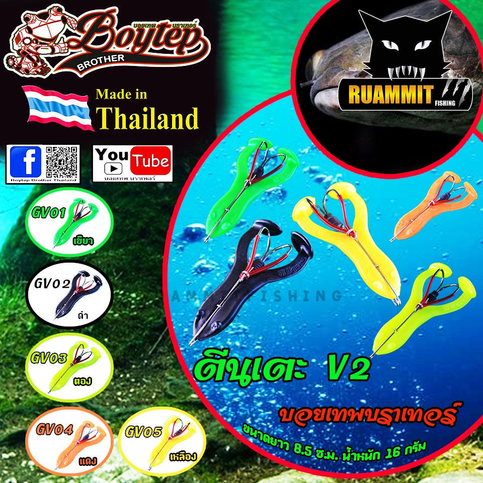 Thumbnail 4