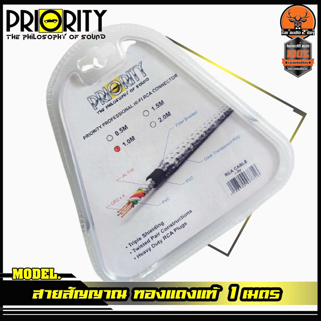 สายสัญญาณ RCA 1 M สายถัก เกรดพรีเมี่ยม พร้อมฉนวนกันสัญญาณรบกวน ใช้ได้ทั้งเครื่องเสียงบ้านและ เครื่องเสียงรถ สายทองแดงแท้