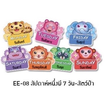 ชุดจัดบอร์ด สื่อตกแต่งห้องเรียน สื่อBBL เรื่อง อาชีพชุดใหญ่ ฟิวเจอร์บอร์ด