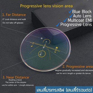 Progressive Lens รับเข้ากรอบเลนส์สายตา ทุกชนิด เลนส์โปรเกรสซีฟ เลนส์ไร้รอยต่อ เลนส์ 2 ชั้น เลนส์ไม่มีรอย เลนส์ BlueBlock
