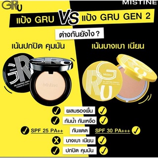 มิสทิน กรู ออยล์ คอนโทรล เพอร์เฟค เพาเดอร์ SPF 30 PA +++ เจนทู MISTINE GRU OIL CONTROLผลิตปี2021