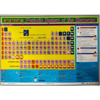 โปสเตอร์เรื่องตารางธาตุ โปสเตอร์ภาพประกอบการศึกษา โปสเตอร์สื่อการเรียนรู้ โปสเตอร์กระดาษ No.9417