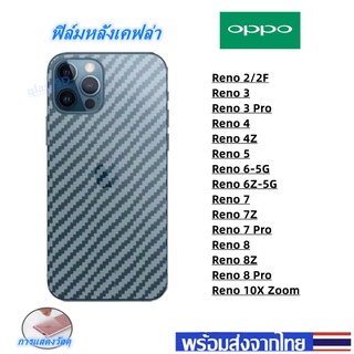 ฟิล์มกันรอยหลัง เคฟล่าoppo Reno 2/2F Reno 3 Reno 4Z Reno 4 Reno 5 Reno Reno 6 Reno 6Z Reno 7 Reno 7Z-7Pro Reno 8-8Z-8Pro