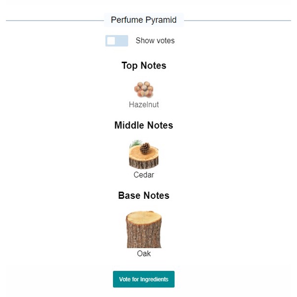 น้ำหอมแบ่งขายแท้ Jomalone English Oak & Hazelnut