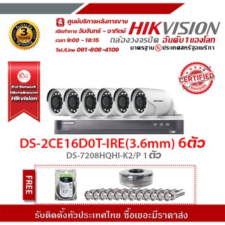 Hikvision DS-2CE16D0T-IRE(3.6mm.)  2 mp กล้องวงจรปิดความละเอียด 2 ล้านพิกเซล รองรับระบบ 4 ระบบ TVI , AHD , CVI , CVBS