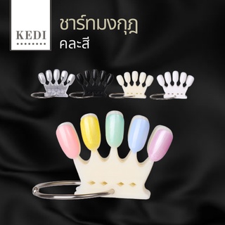 ชาร์ทมงกุฎ โชว์เล็บปลอม 1 แพ๊ค 10 ชิ้น มี 3 สี ให้เลือก