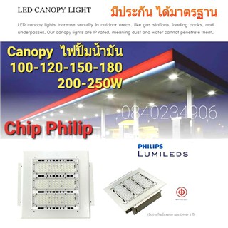 *ดีสุดในไทย* Led Canopy Light 100W 120W 150W 200W 250W โคมไฟ LED ไฟปั๊มน้ำมันเเบบฝังฝ้า เพดาน คุณภาพสูง ทน ไฟปั้มน้ำมัน