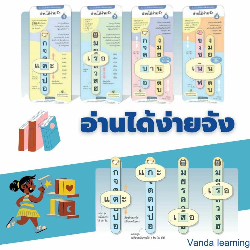 ครบชุด 1-4 สื่อการสอนอ่านภาษาไทย ประสมคำ “อ่านได้ง่ายจัง ชุด 1-4 ไม้บรรทัด Spelling Thai Alphabet Vanda Learning