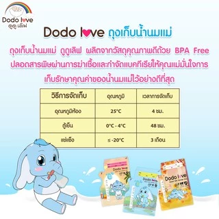 DODOLOVE ถุงเก็บน้ำนมแม่ 8 ออนซ์ (25ใบ) และ 5 ออนซ์ (30ใบ)