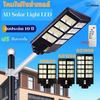 Junanvision โคมไฟโซล่าเซลล์1600W212002800W โคมไฟถนน สปอร์ตไลท์ โซล่าเซลล์ กันน้ำ สปอตไลท์ พลังงานแสงอาทิตย์ Solar Light