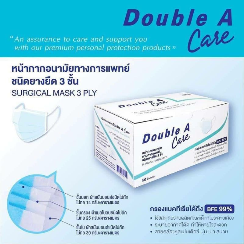 Double A Care หน้ากากอนามัย กล่องละ 50 ชิ้น ทางการแพทย์ชนิดยางยืด 3 ชั้น (SURGICAL MASK 3 PLY)