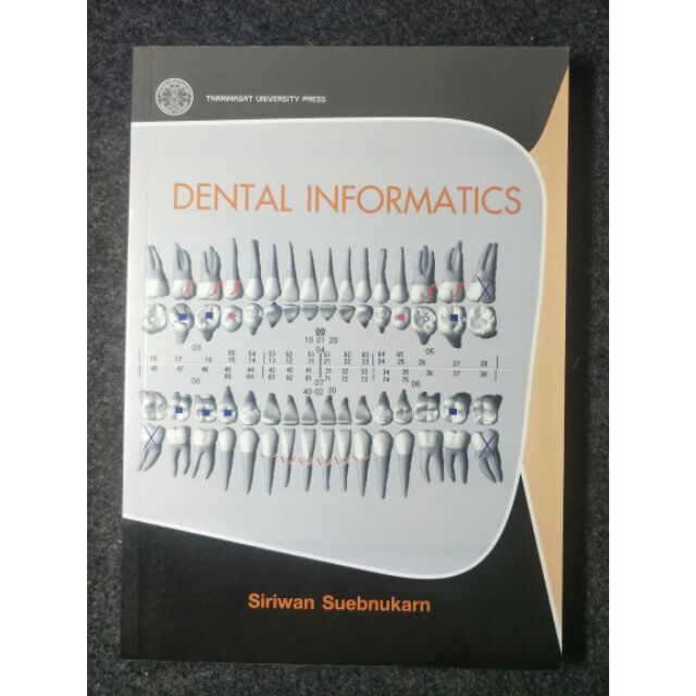 DENTAL INFORMATICS Dr. Siriwan Suebnukarn (043/6)