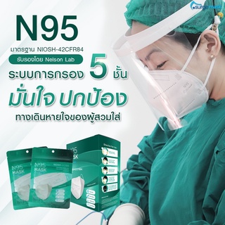 N95 Mask by Surgemask Certified by NIOSH-42CFR84 ประสิทธิภาพในการกรองสูงที่สุด*แบบกล่อง