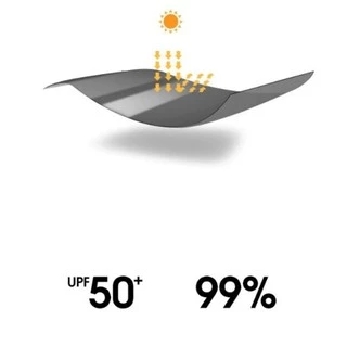 หมวกกันยูวี ใส่ได้ 2 ด้าน UV Protection Hat มีให้เลือก 5 สี พร้อมสายรัดใต้คางถอดได้ หมวกเดินป่า