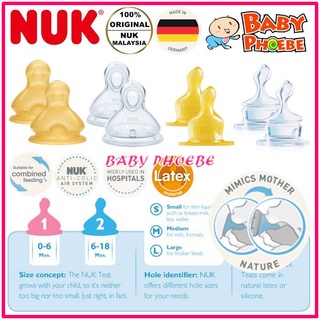 Nuk Premium Choice+ ซิลิโคนป้องกันอาการจุกเสียด / ยางพารา แบบบาง / คอกว้าง ใส่จุกนม (2 ชิ้น)