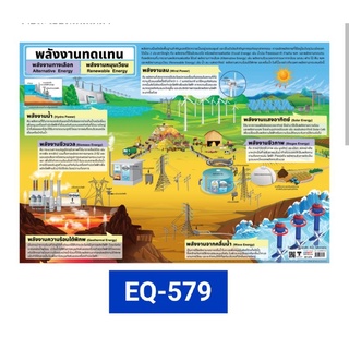 พลังงานทดแทน EQ  579