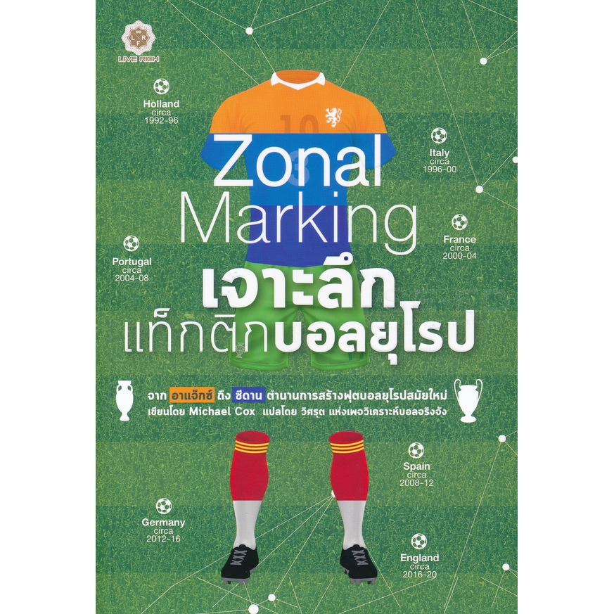 Zonal Marking เจาะลึกแท็กติกบอลยุโรป