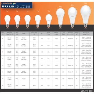 Lamptan LED Bulb (10,000ชม.) หลอดไฟ 5W,7W,9W,11W,14W ขั้ว E27 daylight แสงขาว / warm white แสงเหลือง ฟรี ขาตั้งโทรศัพท์