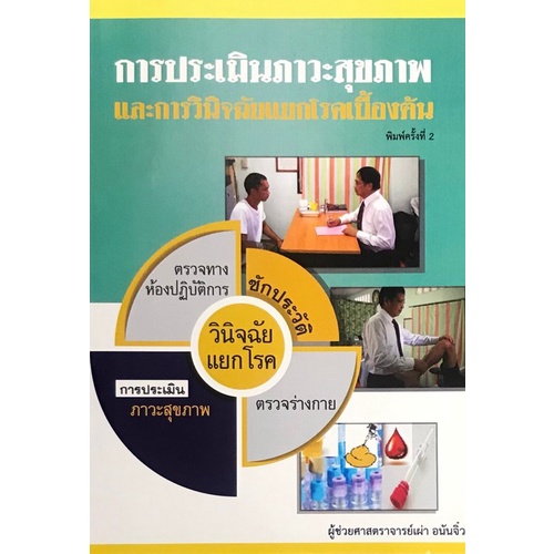 รายการ 98+ ภาพพื้นหลัง การ ประเมิน ภาวะ สุขภาพ คมชัด