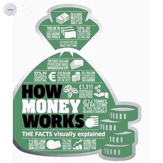 HOW MONEY WORKS: THE FACTS SIMPLY EXPLAINED