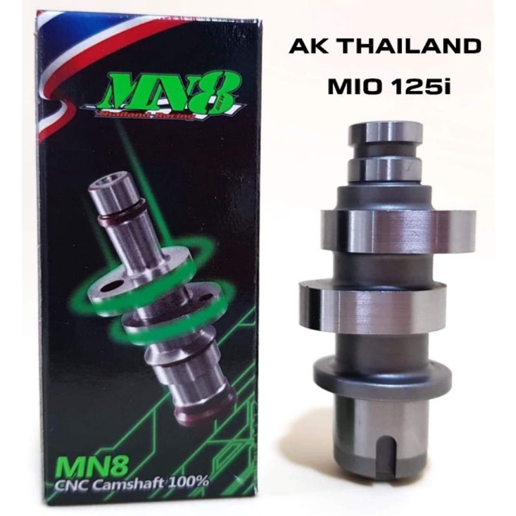 1. #แคมMN8
2. #Mio125i
3. #รถลูกเล็ก
4. #แต่งรถ
5. #อะไหล่รถ