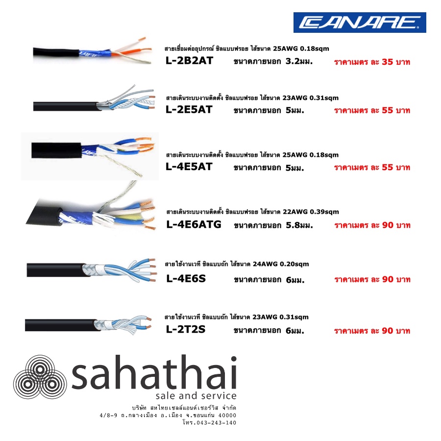 canare L2B2AT สายไมโครโฟนเชื่อมต่อ 3.2มม ของแท้ ญี่ปุ่น ราคา ถูกที่สุด ดีลบีเคเค แกลเลอรีภาพที่ 3