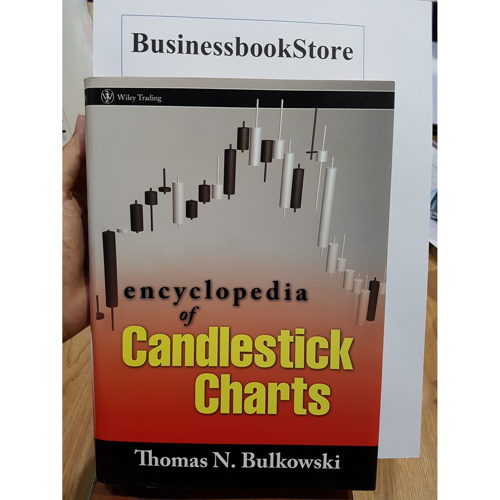 History Of Candlestick Charts _ What is candlestick? Understanding the ...