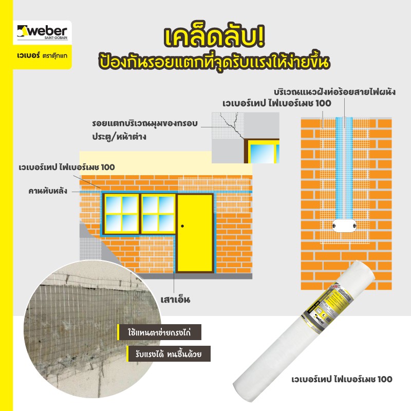Weber เวเบอร์เทป ไฟเบอร์เมช 100 (กว้าง 1 เมตร ยาว 100 เมตร/ม้วน) ตาข่ายไฟเบอร์เสริมแรง สำหรับงานกันซึม ราคา ถูกที่สุด ดีลบีเคเค แกลเลอรีภาพที่ 4