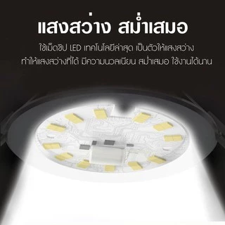 IWACHI โคมฝังฝ้า โคม LED ทรงกลม รุ่น PN แสงขาว และ แสงวอร์มไวท์