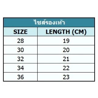 (พร้อมส่งจากไทย) รองเท้าสเก็ต รองเท้าสเก็ต4ล้อ พับล้อได้ ลายเด็กผู้ชาย