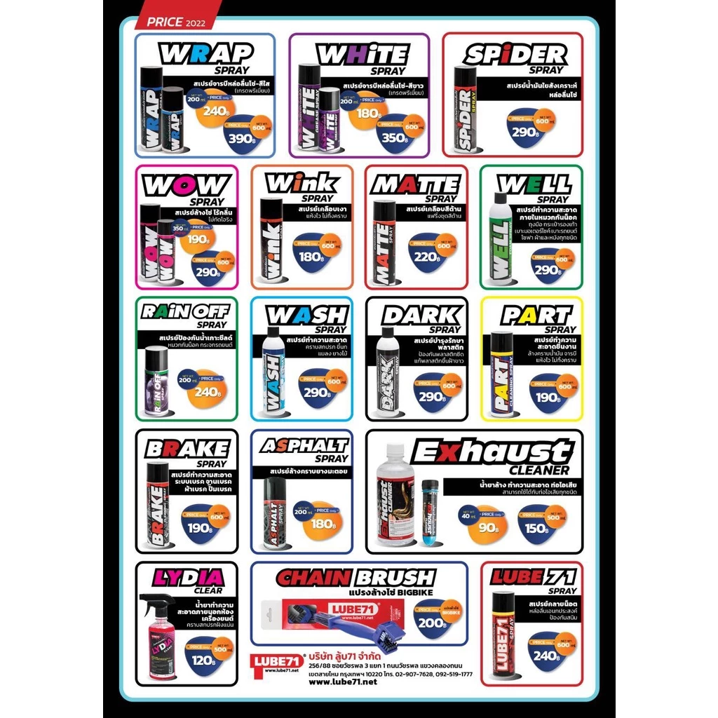LUBE71 Exhaust Cleaner น้ำยาล้างคอท่อไอเสีย thumbnail 8