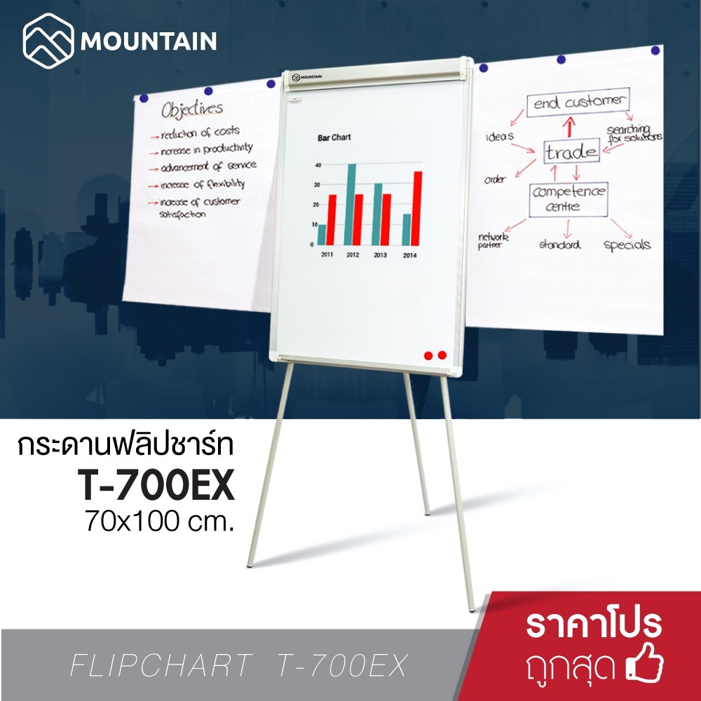 กระดานฟลิปชาร์ท แบบสามขา มีแขนเหล็ก Flipchart Mountain T700-EX (70×100 cm.) กระดานไวท์บอร์ดแม่เหล็ก