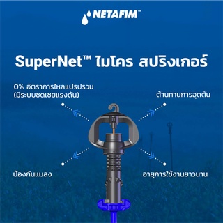 Netafim เนต้าฟิม มินิสปริงเกลอร์ รุ่นซุปเปอร์เน็ต ไจโรเน็ต (mini sprinkler Supernet &amp; Gyronet)