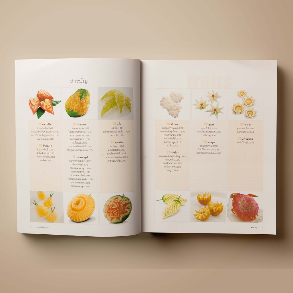 SANGDAD PUBLISHING งานสลักผักผลไม้ | หนังสืองานฝีมือ - รูปที่ 2
