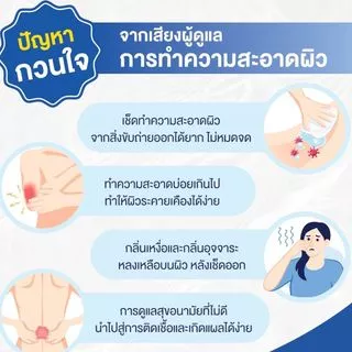 Certainty Body Cleansing เซอร์เทนตี้ บอดี้ คลีนซิ่ง สเปรย์ทำความสะอาดผิว แบบไม่ต้องล้างออก 350 ml.