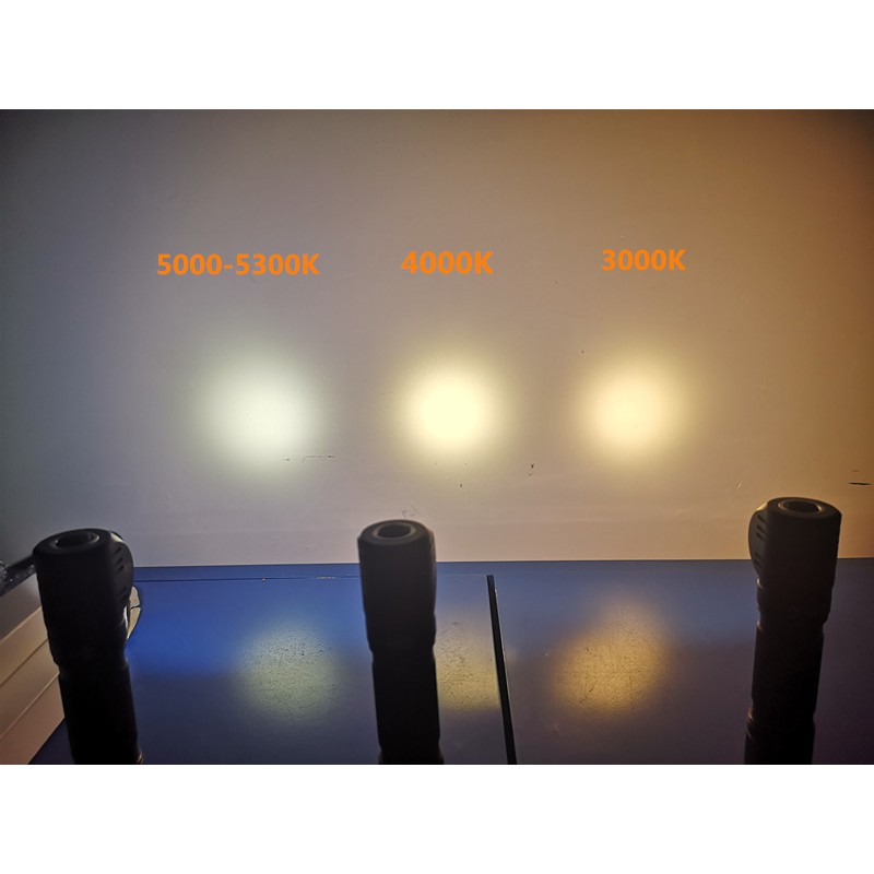 Sofirn SP40 LED Headlamp Cree XPL 1200lm 18650 USB Rechargeable ...