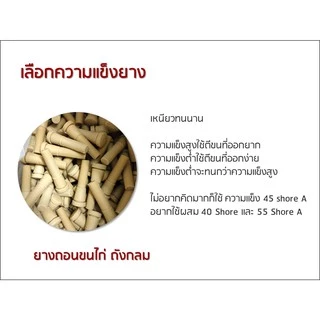 ยางถอนขนไก่ 50 ชิ้น ถังกลม เหนียว ทน นาน ทำจากยางพารา Rubber Picking fingers ถอนขนเป็ด สำหรับถังกลม