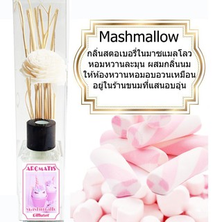 น้ำหอมปรับอากาศภายในบ้าน 45ml.