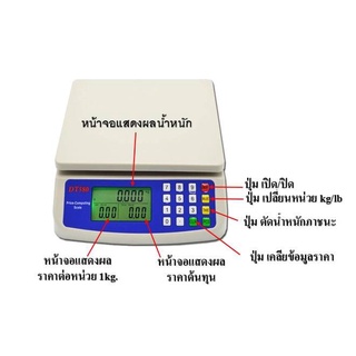 เครื่องชั่งดิจิตอล คำนวนต้นทุนได้ 🔌