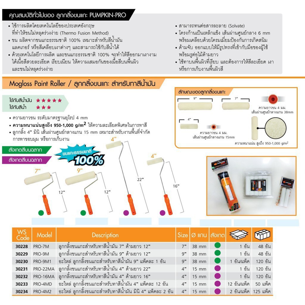 PUMPKIN PRO ( 30232 ) ลูกกลิ้งทาสีขนแกะสำหรับทาสีน้ำมัน 4” ด้ามยาว 16” ราคา ถูกที่สุด ดีลบีเคเค แกลเลอรีภาพที่ 2