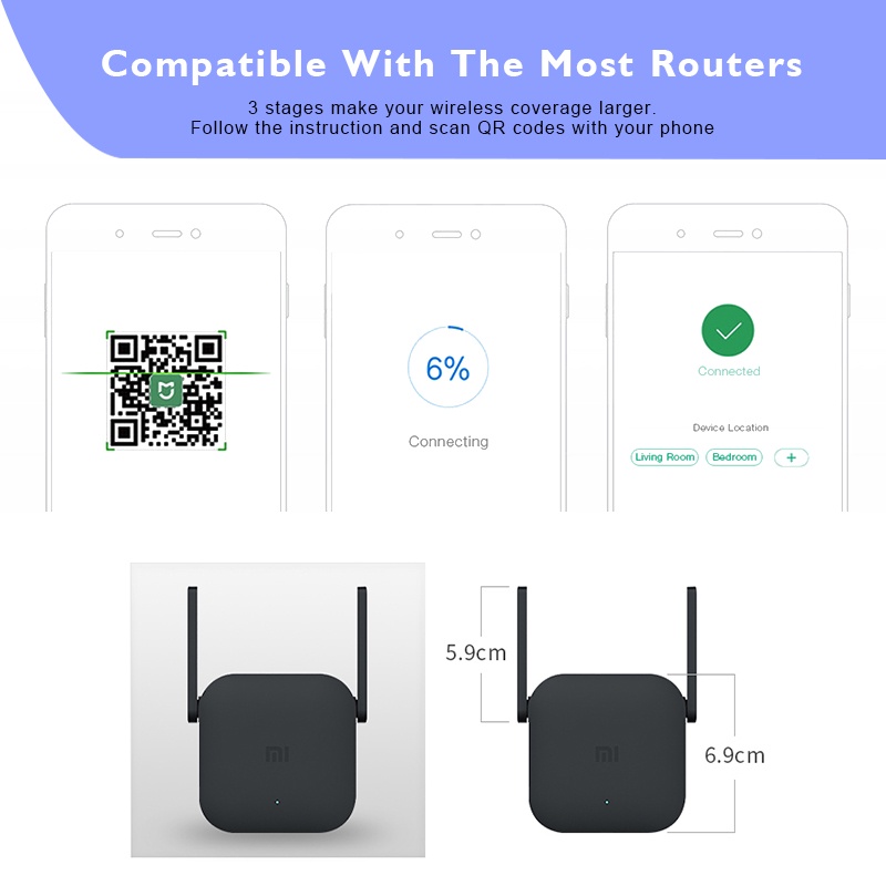 Xiaomi Mi Wi-Fi Amplifier Pro ตัวขยายสัญญาณ  อุปกรณ์เน็ตเวิร์ก (300Mbps) ตัวขยายไวไฟ